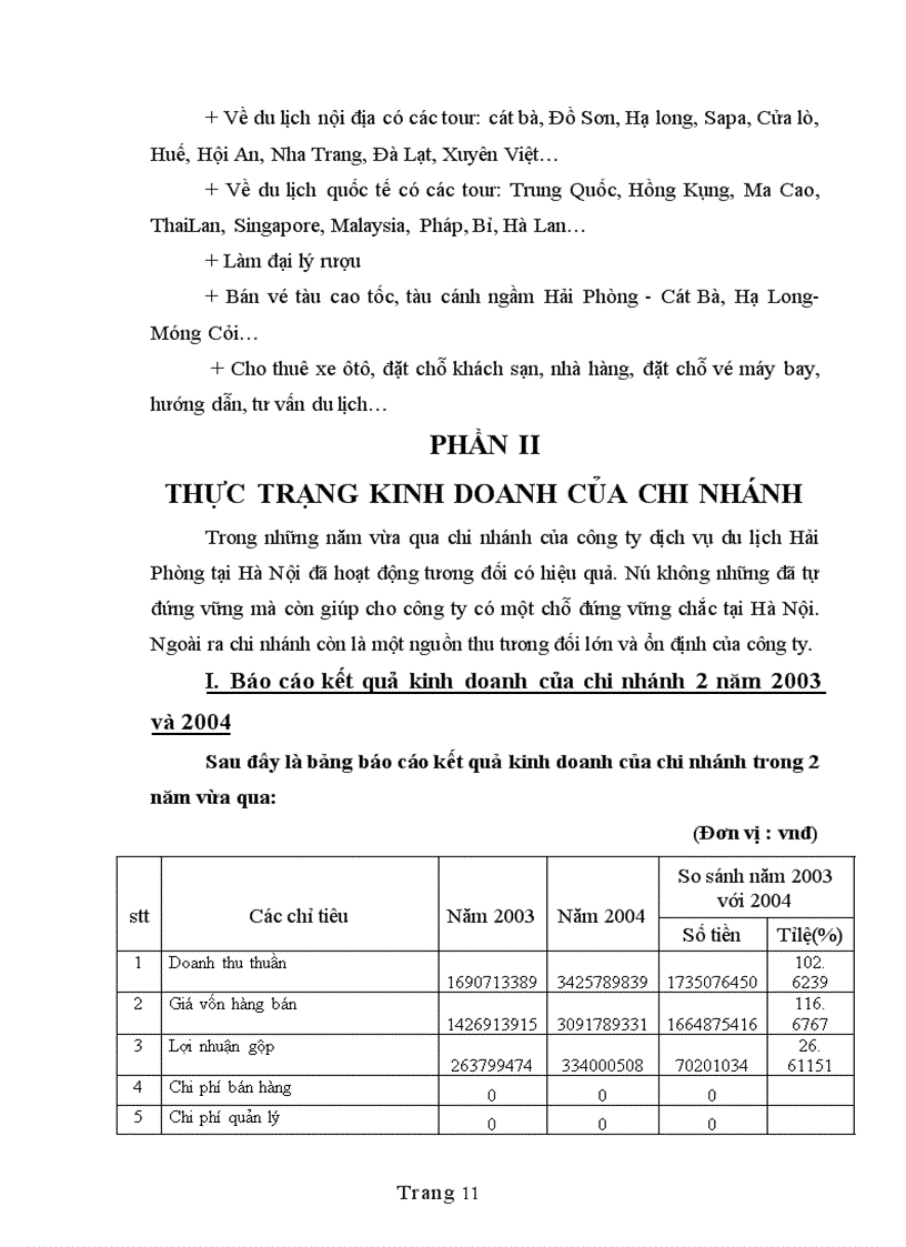 image for page Báo cáo thực tập tổng hợp tại công ty dịch vụ du lịch Hải Phòng