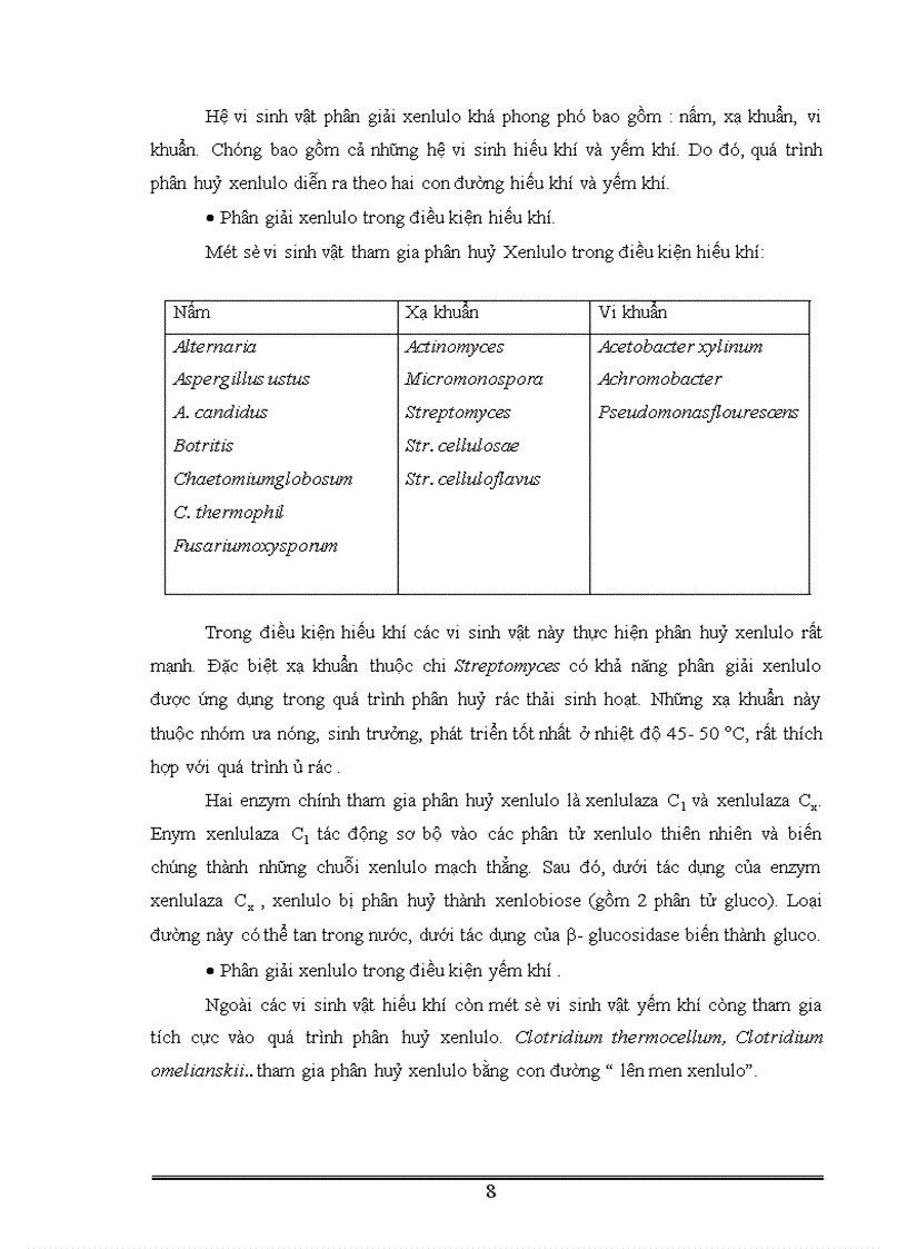 image for page Phân lập tuyển chọn và ứng dụng một số vi khuẩn có khả năng phân giải xenlulo góp phần xử lý rác thải sinh hoạt