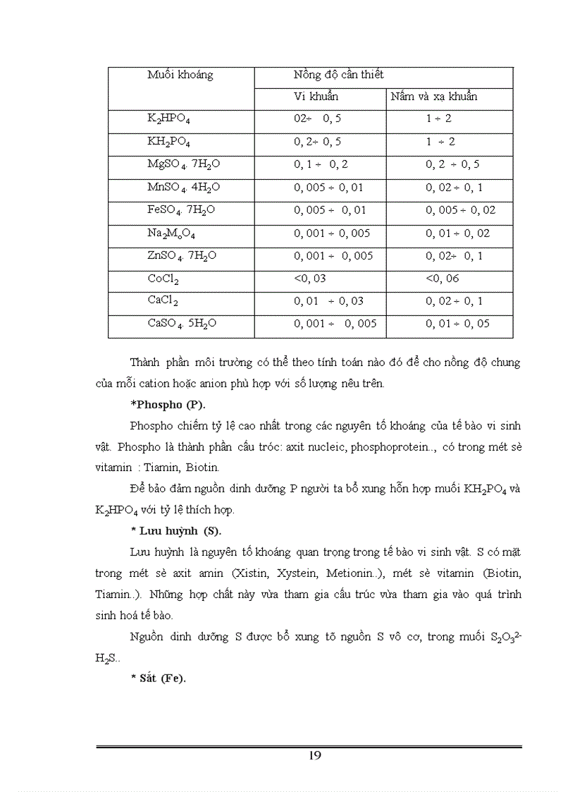 image for page Phân lập tuyển chọn và ứng dụng một số vi khuẩn có khả năng phân giải xenlulo góp phần xử lý rác thải sinh hoạt