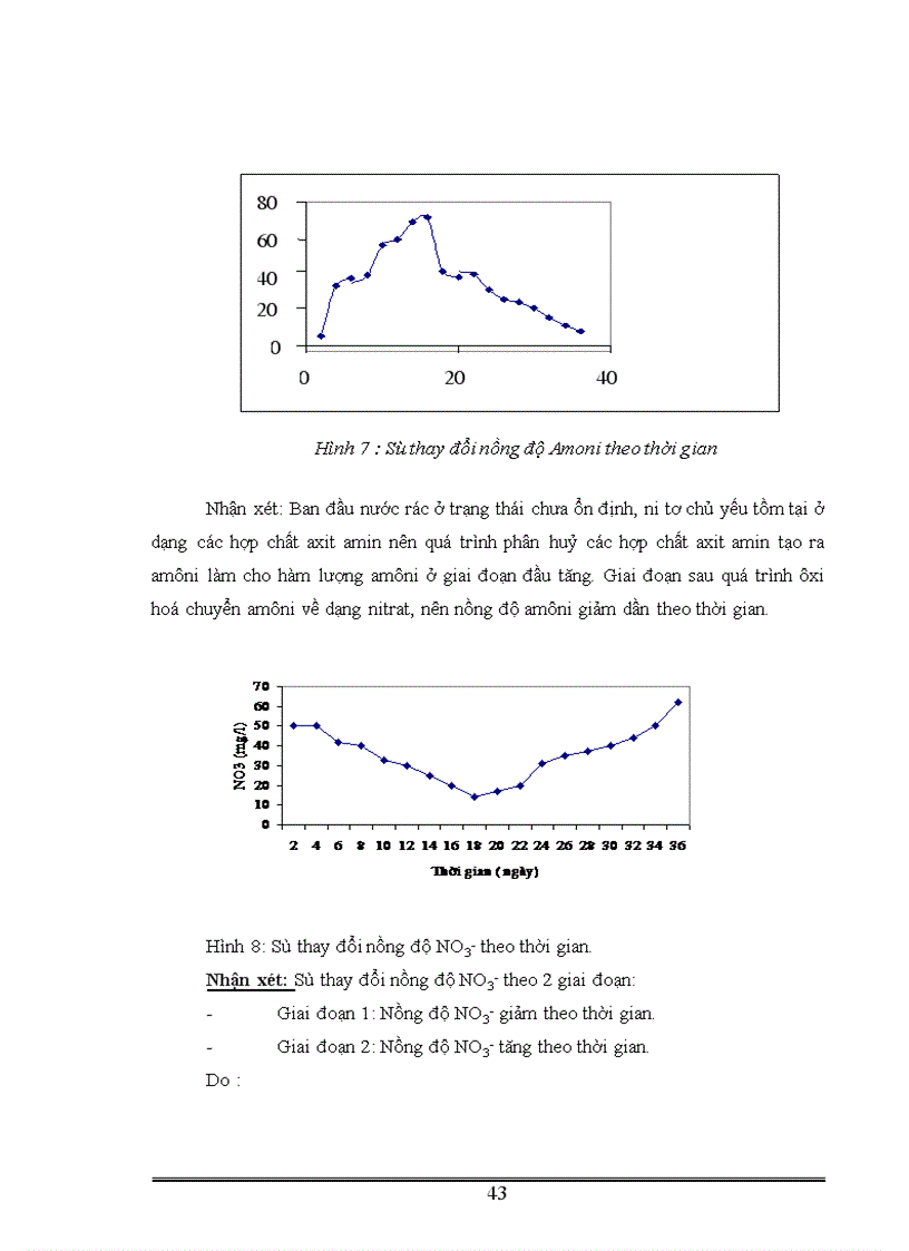 image for page Phân lập tuyển chọn và ứng dụng một số vi khuẩn có khả năng phân giải xenlulo góp phần xử lý rác thải sinh hoạt