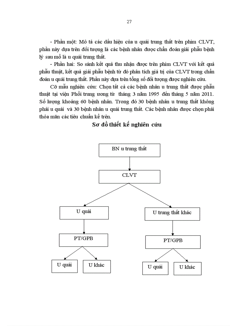 image for page Mô tả đặc điểm hình ảnh và giá trị chẩn đoán của cắt lớp vi tính đối với U quái trung thất