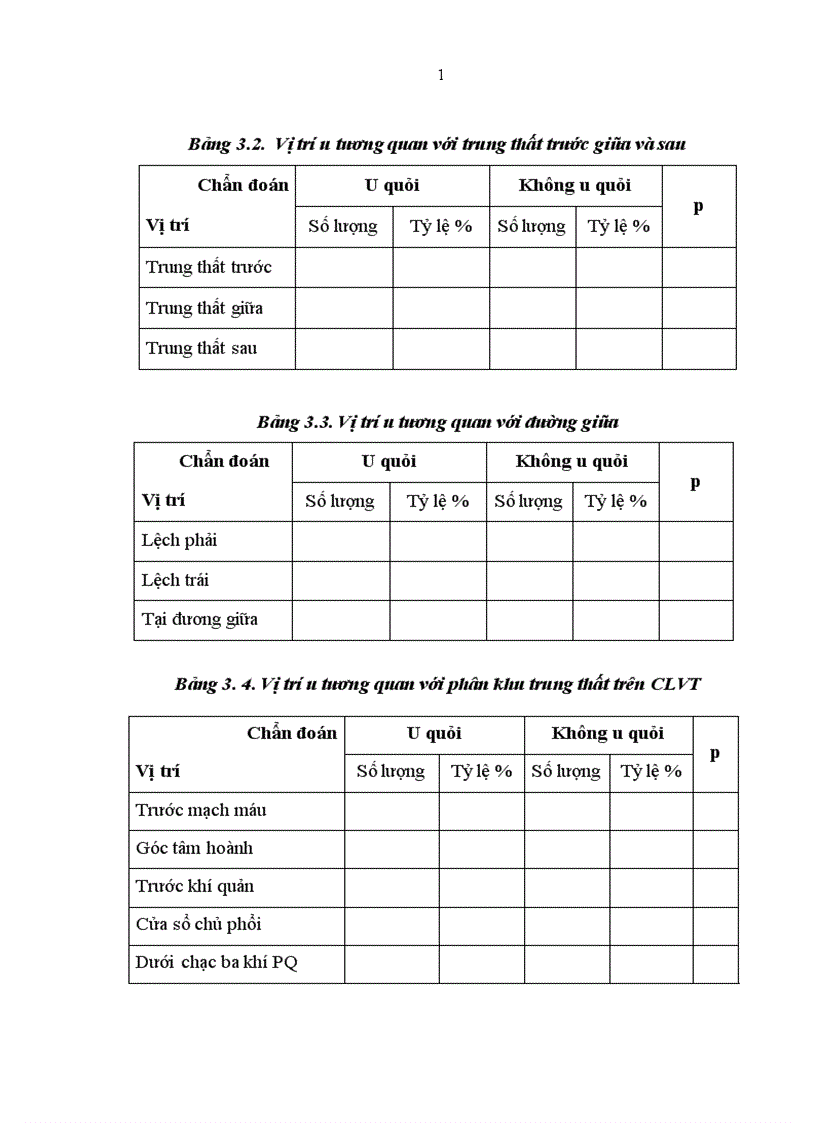 image for page Mô tả đặc điểm hình ảnh và giá trị chẩn đoán của cắt lớp vi tính đối với U quái trung thất