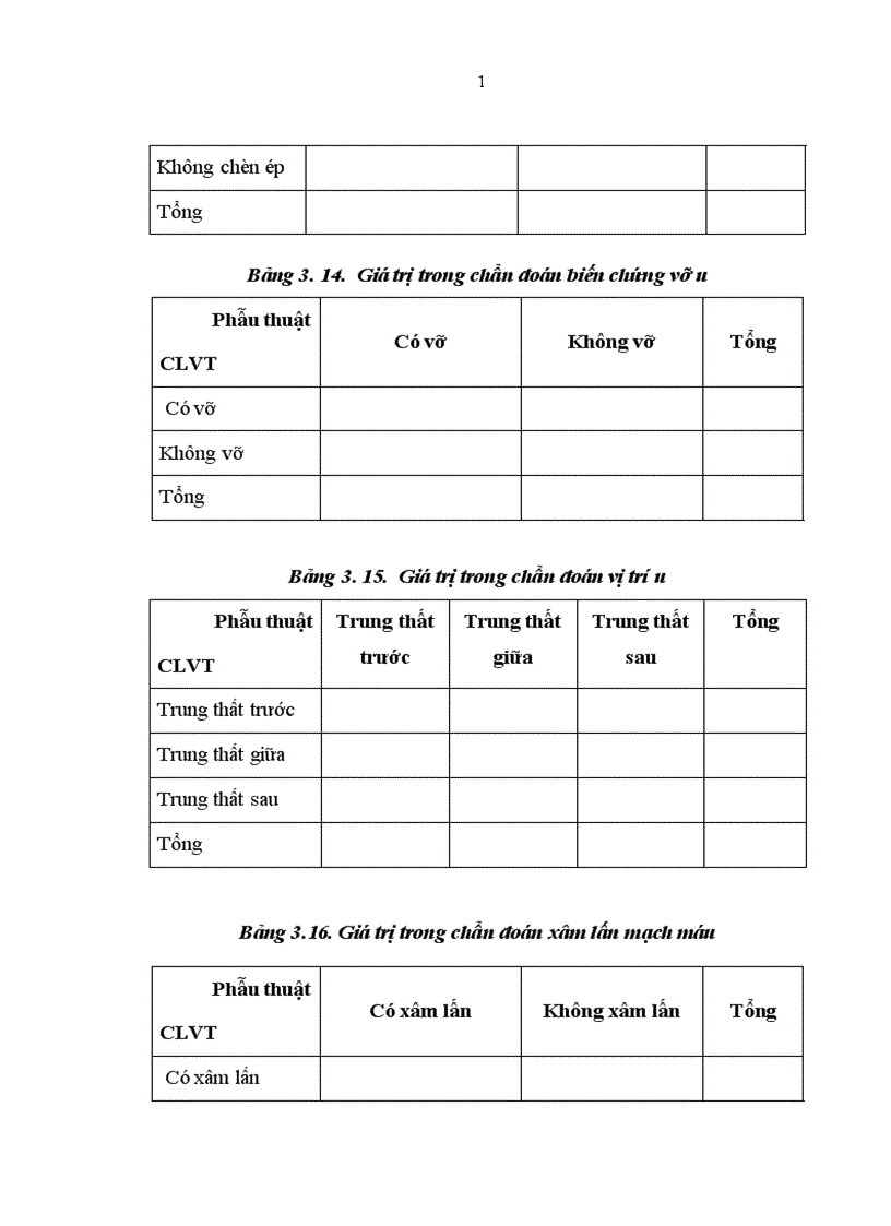 image for page Mô tả đặc điểm hình ảnh và giá trị chẩn đoán của cắt lớp vi tính đối với U quái trung thất
