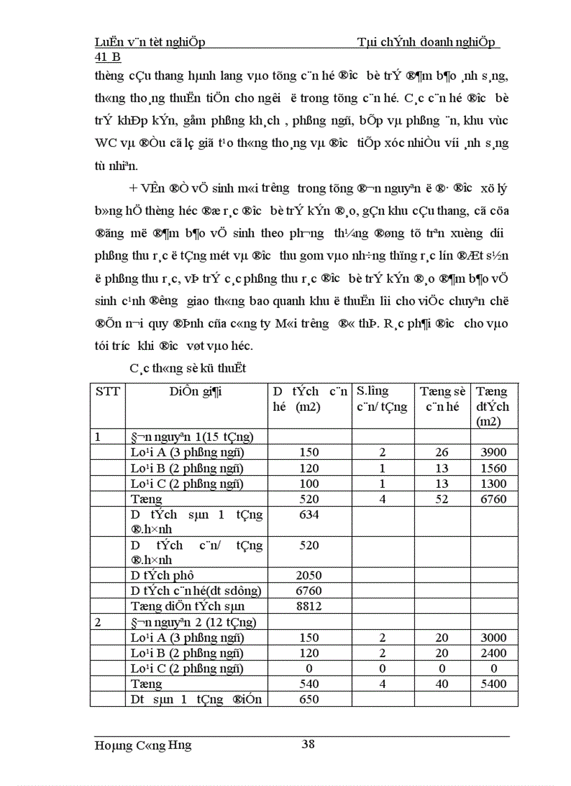 image for page Hoàn thiện công tác thẩm định tài chính dự án xây dựng khu chung cư cao tầng cao cấp 15 17 phố Ngọc Khánh