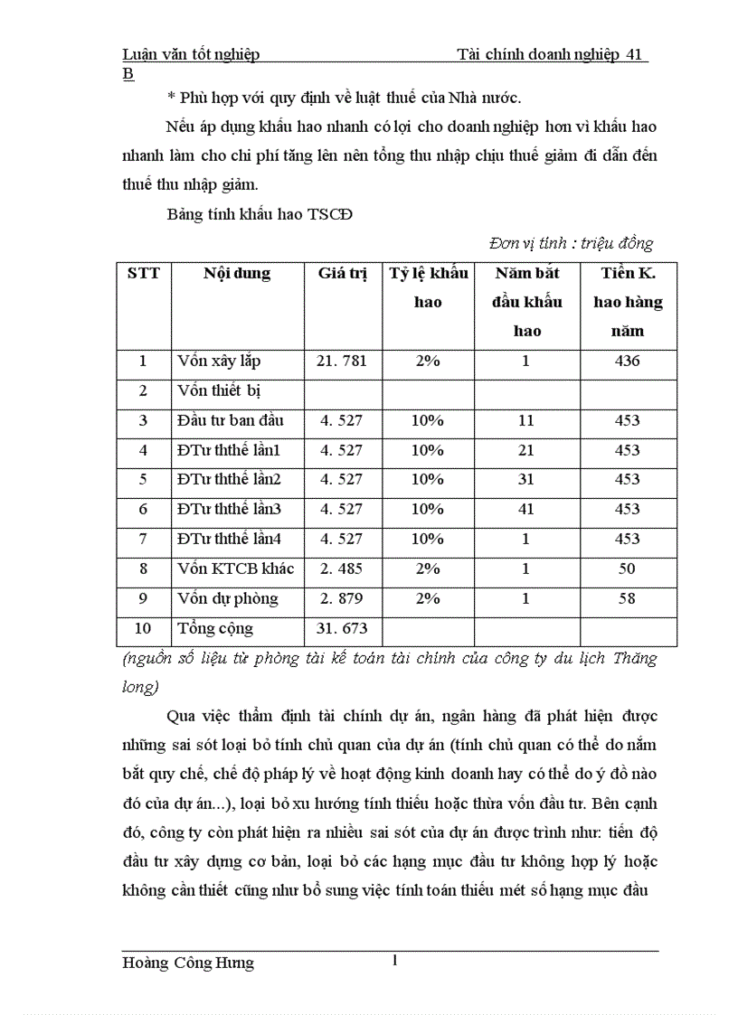 image for page Hoàn thiện công tác thẩm định tài chính dự án xây dựng khu chung cư cao tầng cao cấp 15 17 phố Ngọc Khánh