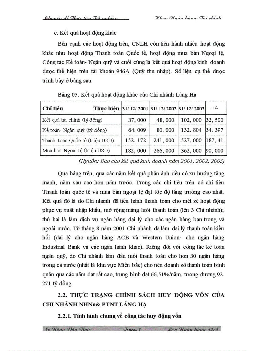 image for page Hoàn thiện chính sách huy động vốn tại Chi nhánh Ngân hàng Nông nghiệp và Phát triển Nông thôn Láng Hạ 1