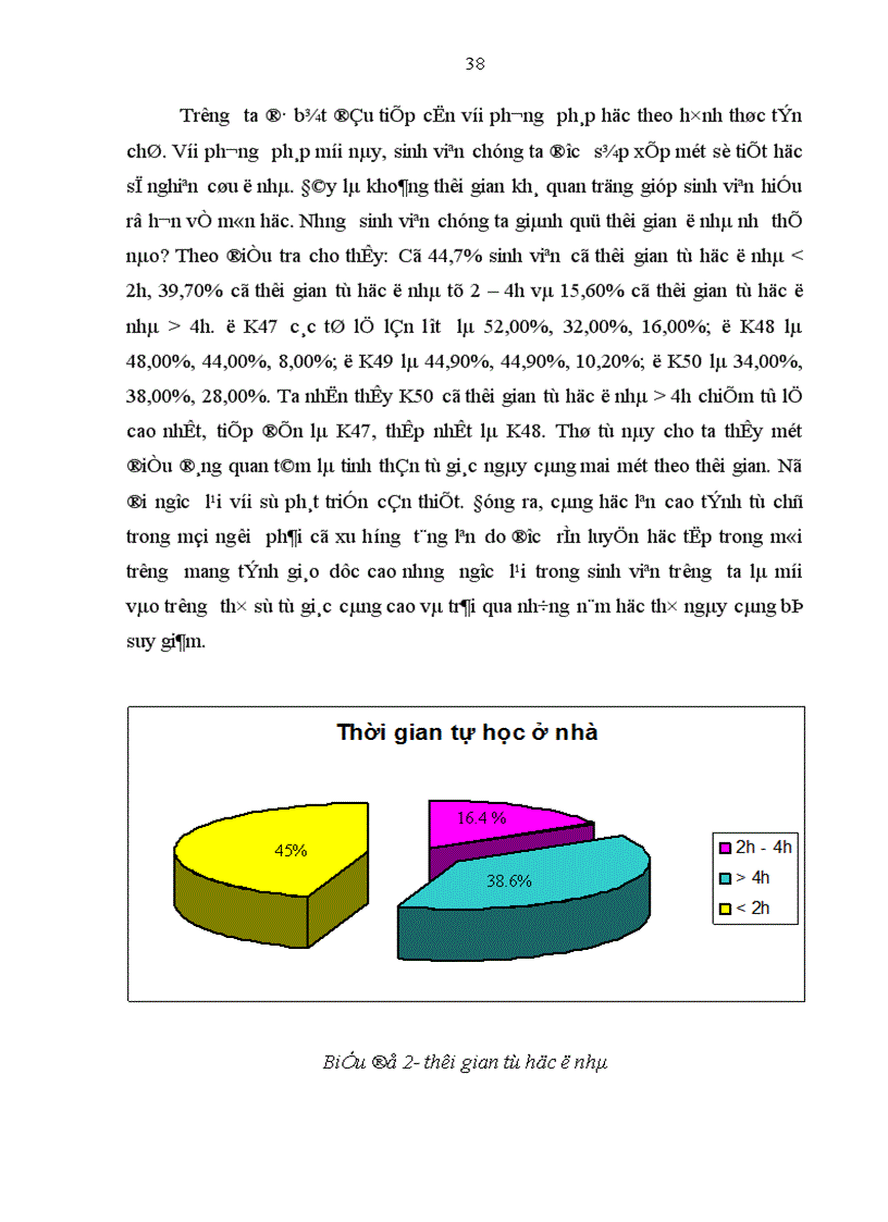 image for page Tính chủ động của sinh viên trường đại học Kinh Tế Quốc Dân