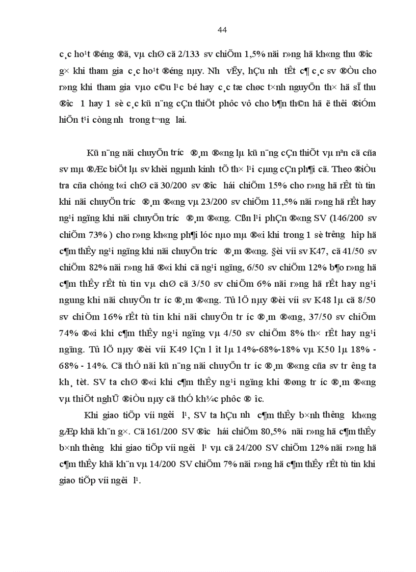 image for page Tính chủ động của sinh viên trường đại học Kinh Tế Quốc Dân