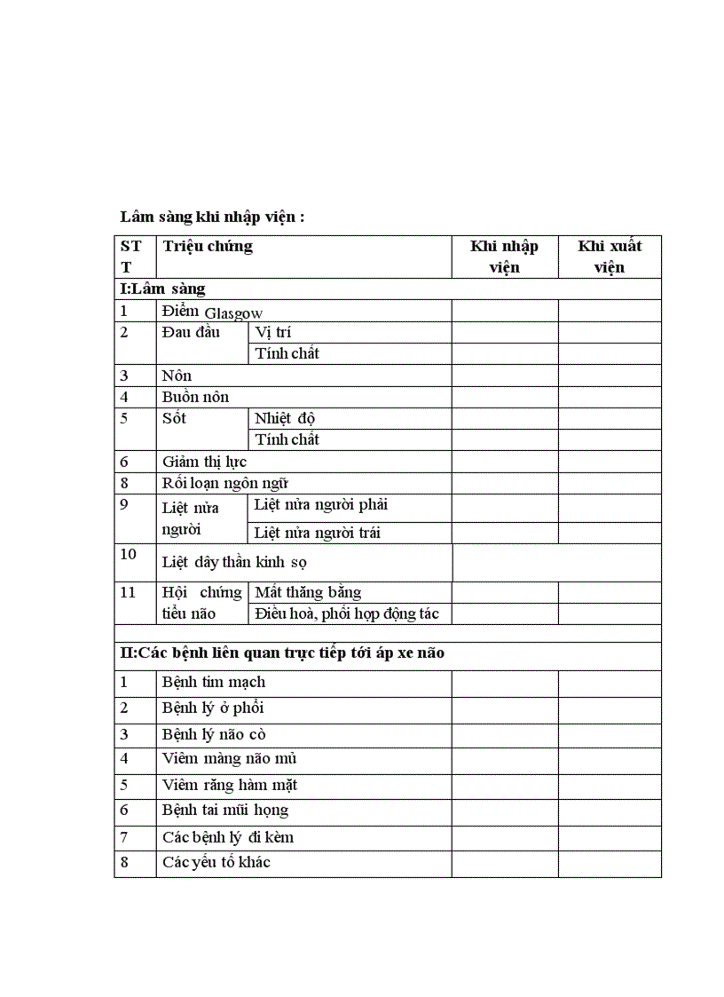 image for page Đặc điểm lâm sàng cận lâm sàng áp xe n o ở trẻ em