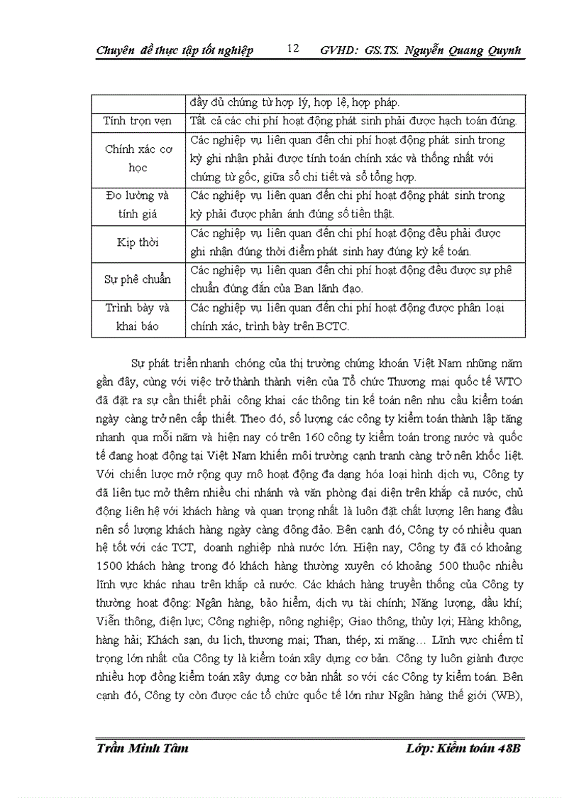 image for page Hoàn thiện kiểm toán khoản mục chi phí hoạt động trong quy trình kiểm toán báo cáo tài chính do Công ty TNHH Dịch vụ Tư vấn Tài chính Kế toán và Kiểm toán AASC thực hiện