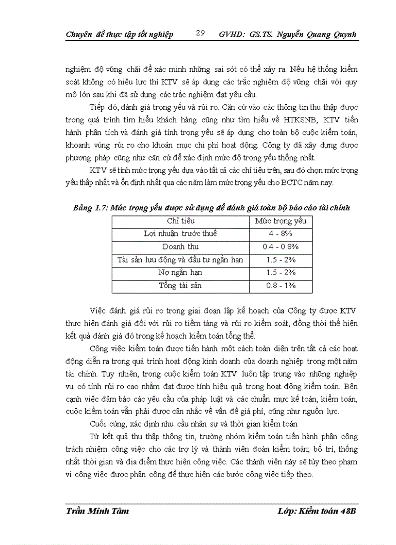image for page Hoàn thiện kiểm toán khoản mục chi phí hoạt động trong quy trình kiểm toán báo cáo tài chính do Công ty TNHH Dịch vụ Tư vấn Tài chính Kế toán và Kiểm toán AASC thực hiện