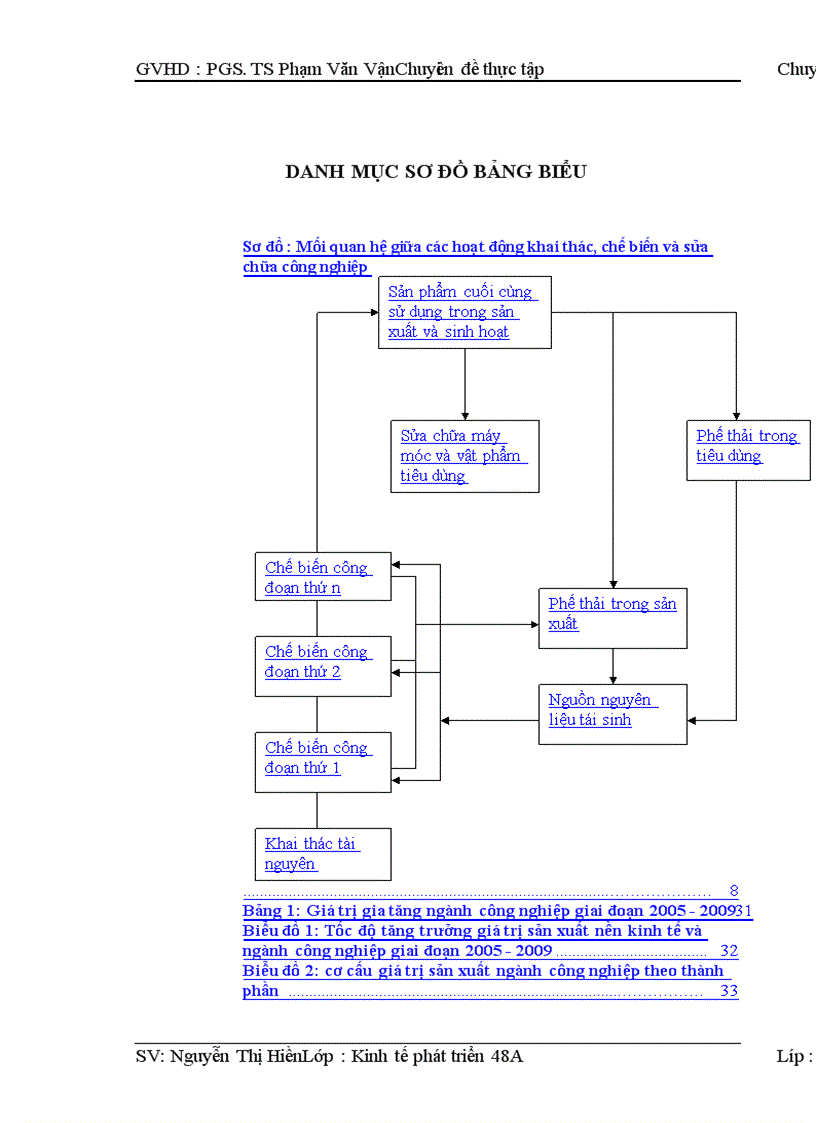 image for page Định hướng và giải pháp phát triển công nghiệp trên địa bàn tỉnh Ninh Bình giai đoạn 2010 2015 1