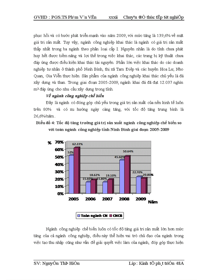 image for page Định hướng và giải pháp phát triển công nghiệp trên địa bàn tỉnh Ninh Bình giai đoạn 2010 2015 1