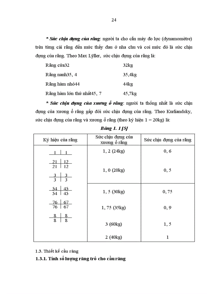 image for page Nghiên cứu răng trụ và đánh giá hiệu quả của cầu cổ điển