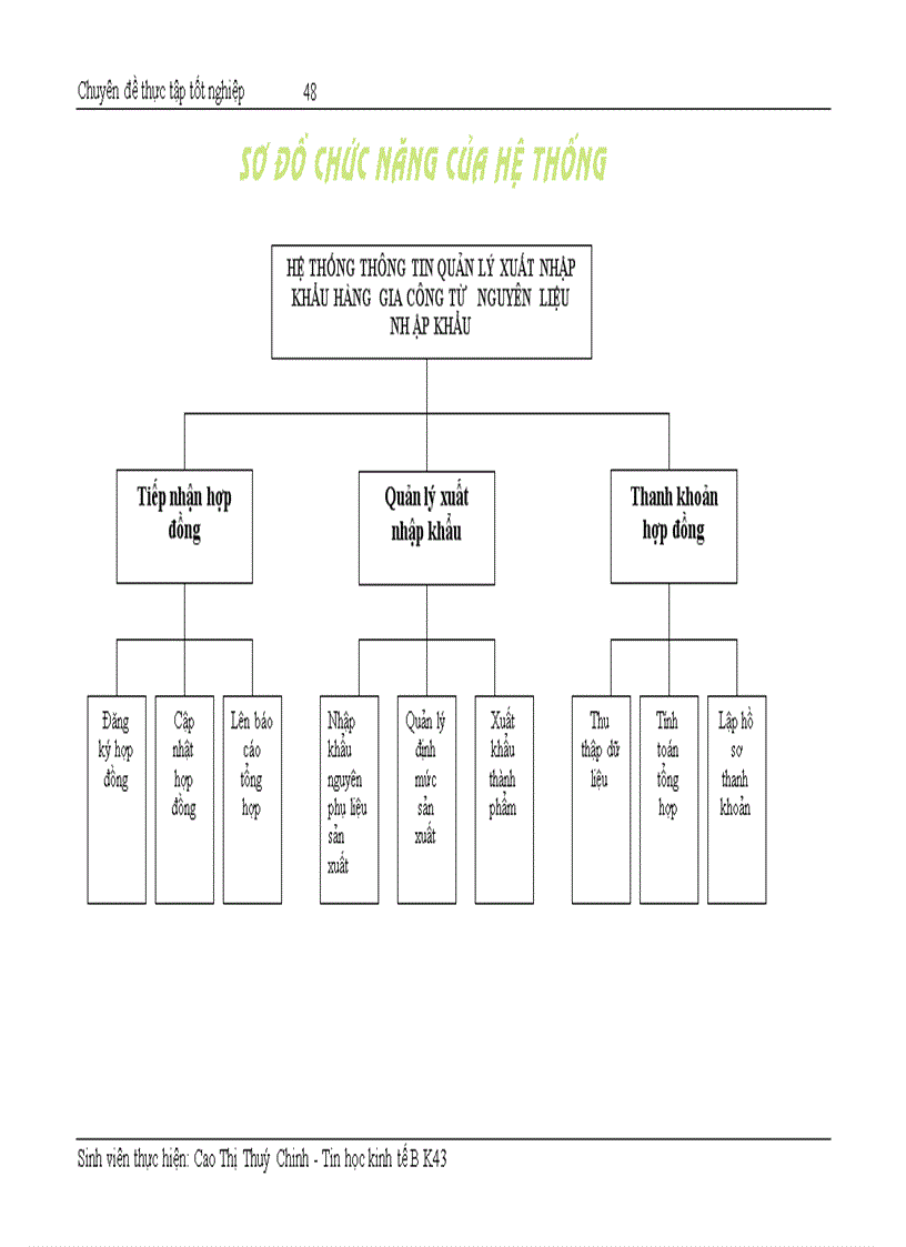 image for page Xây dựng hệ thống thông tin quản lý hoạt động xuất nhập khẩu hàng đầu tư gia công từ nguyên phụ liệu nhập khẩu 1