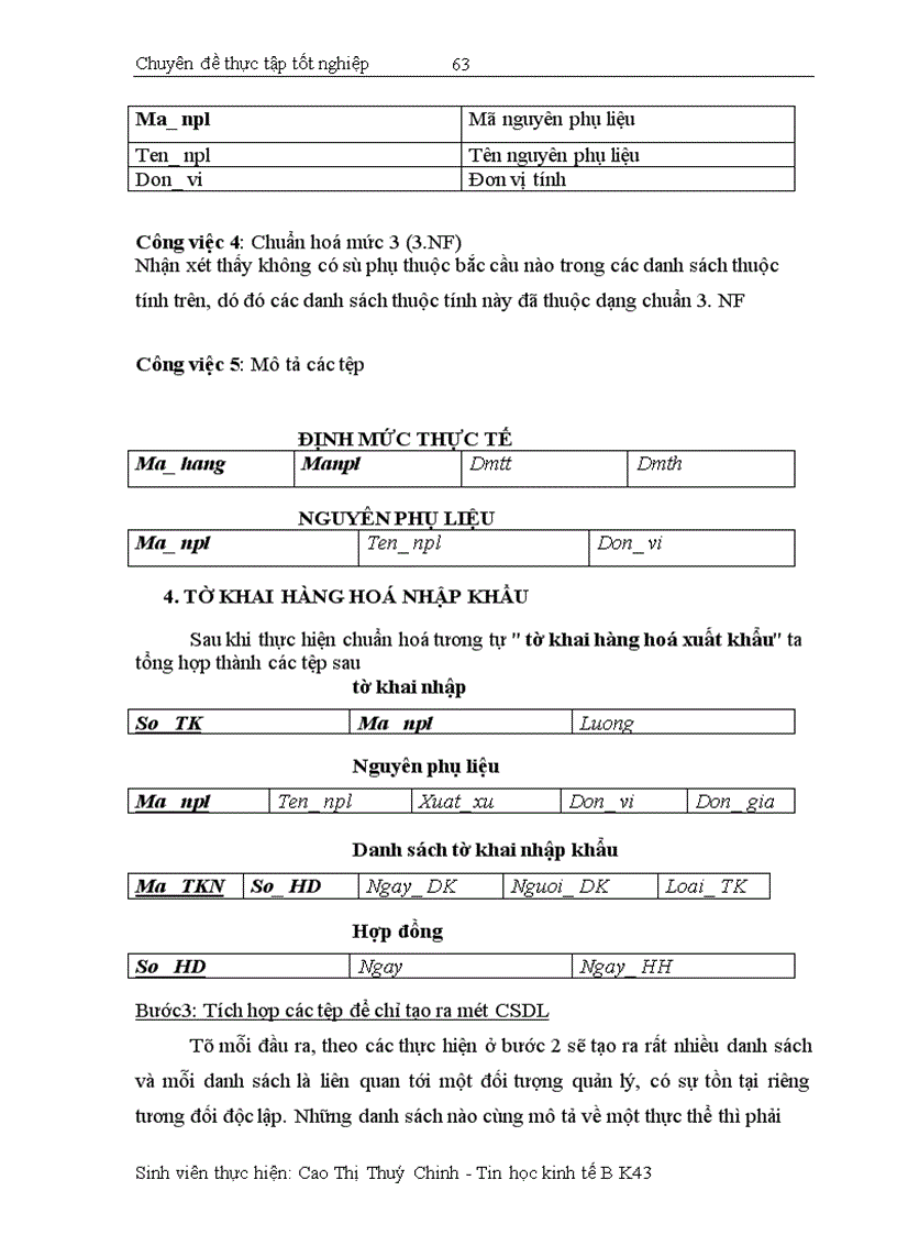 image for page Xây dựng hệ thống thông tin quản lý hoạt động xuất nhập khẩu hàng đầu tư gia công từ nguyên phụ liệu nhập khẩu 1