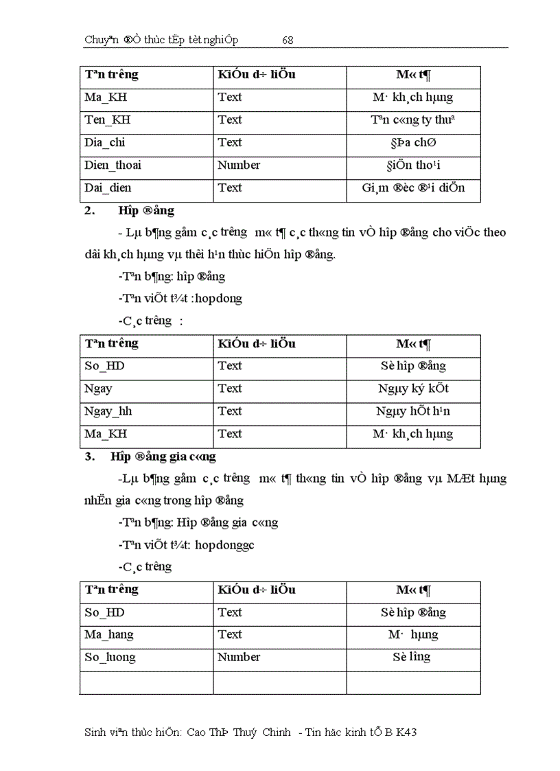 image for page Xây dựng hệ thống thông tin quản lý hoạt động xuất nhập khẩu hàng đầu tư gia công từ nguyên phụ liệu nhập khẩu 1