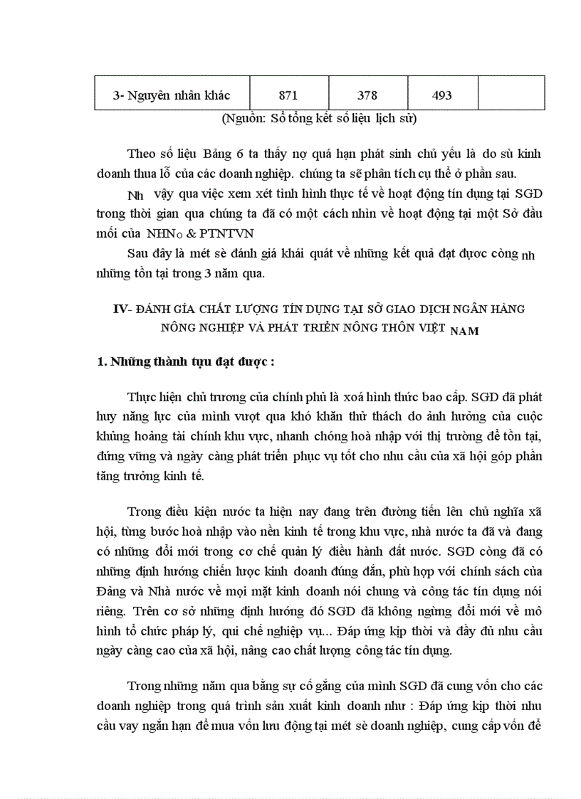 image for page Giải pháp nâng cao chất lượng tín dụng tại Sở Giao Dịch Ngân Hàng Nông Nghiệp và Phát Triển Nông Thôn Việt Nam 1