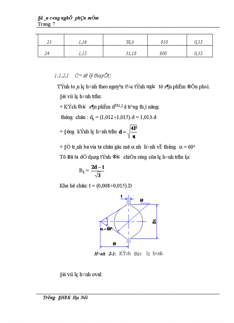 image for page Công nghệ phần mềm