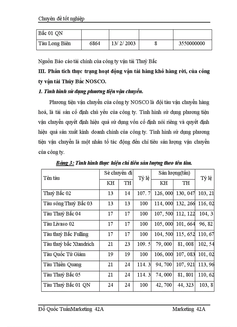 image for page Phân tích các cơ hội thị trường vận chuyển hàng khô hàng bách hóa đa năng bằng đường thủy nội địa của công ty vận tải thuỷ Bắc Nosco 1