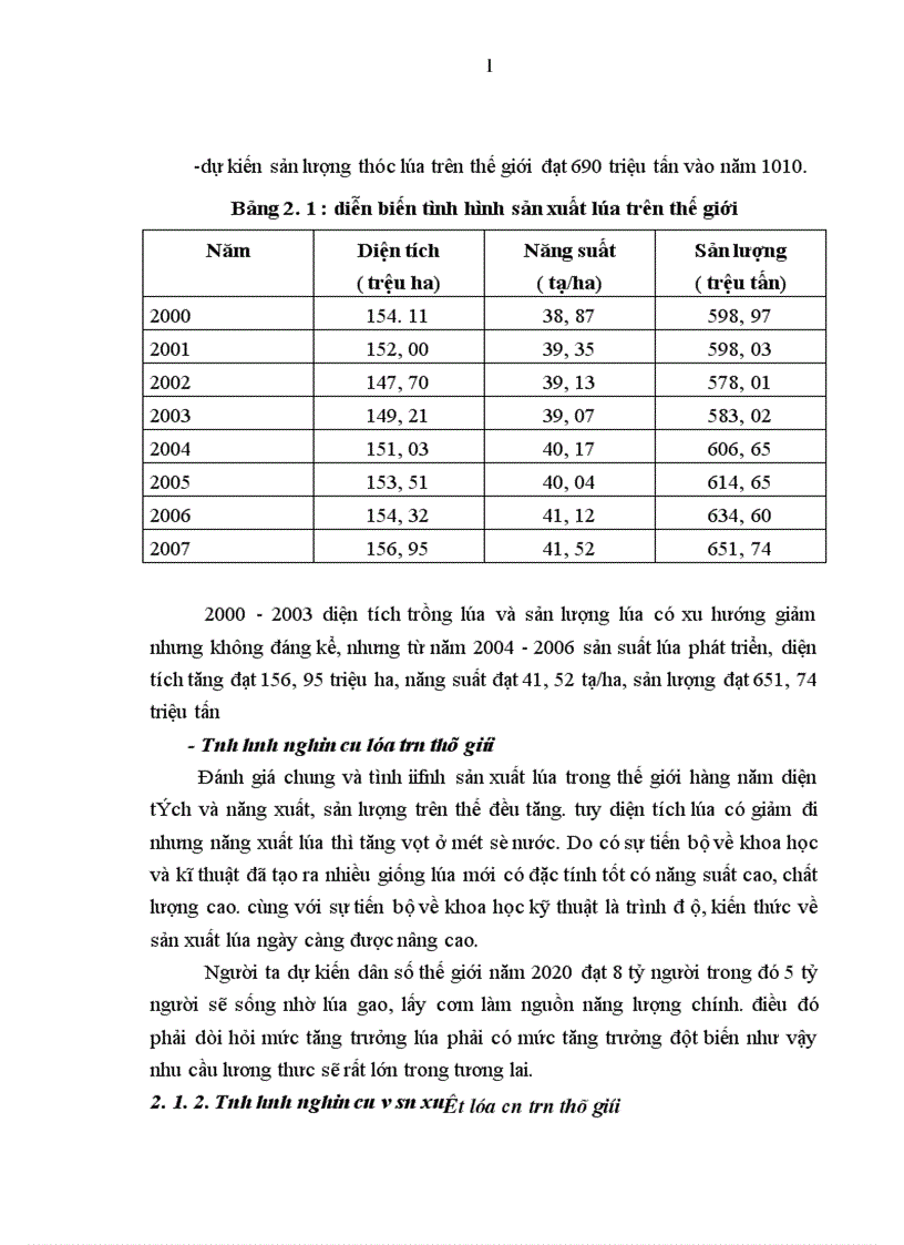 image for page Đánh giá khả năng sinh trưởng và phát triển của một số giống lúa cạn tại trường đại học nông lâm thái nguyên vụ mùa 2009