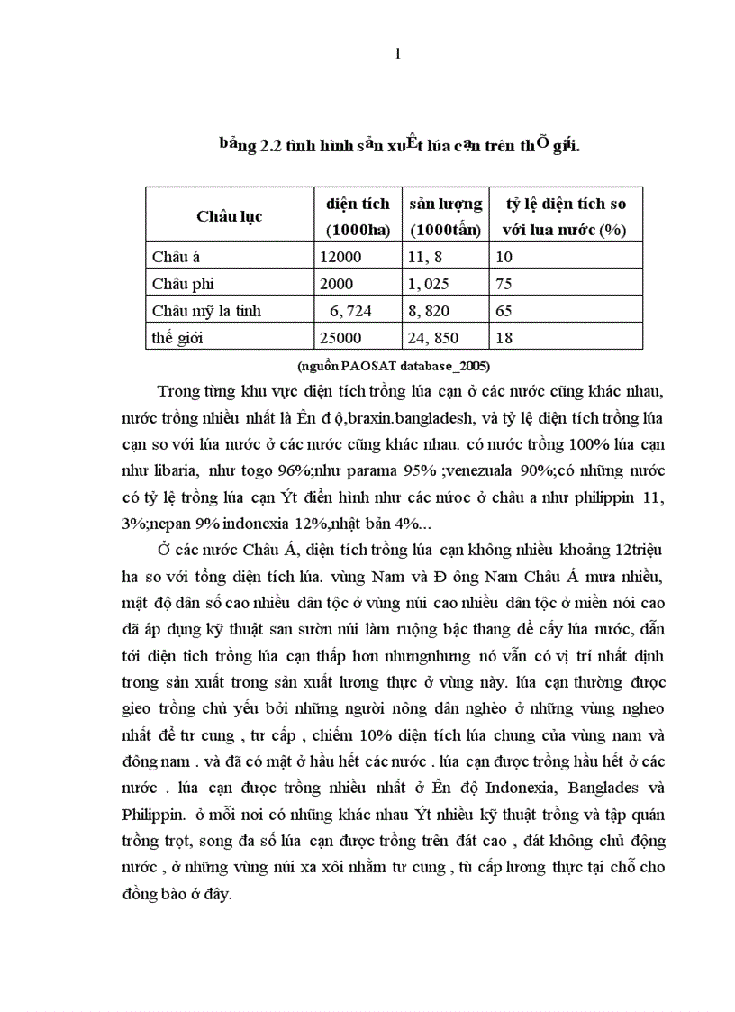 image for page Đánh giá khả năng sinh trưởng và phát triển của một số giống lúa cạn tại trường đại học nông lâm thái nguyên vụ mùa 2009