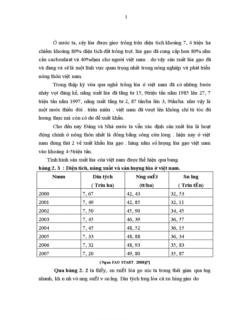 image for page Đánh giá khả năng sinh trưởng và phát triển của một số giống lúa cạn tại trường đại học nông lâm thái nguyên vụ mùa 2009