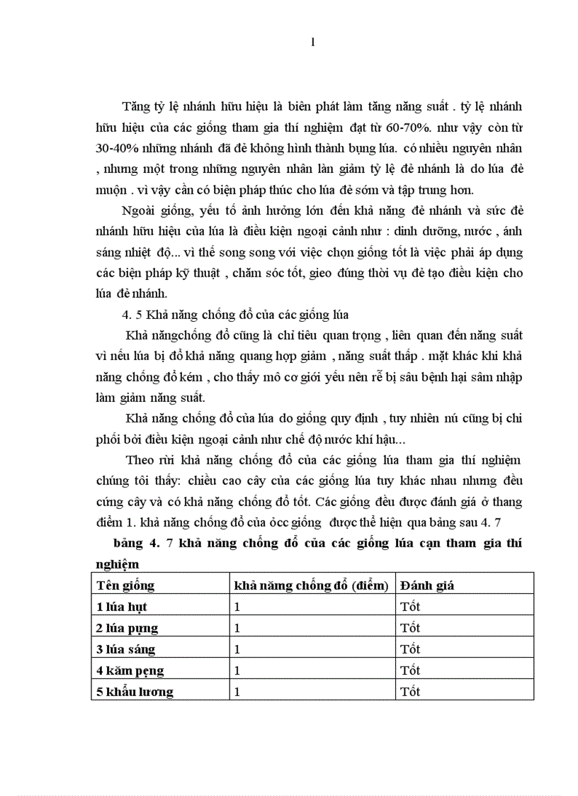 image for page Đánh giá khả năng sinh trưởng và phát triển của một số giống lúa cạn tại trường đại học nông lâm thái nguyên vụ mùa 2009