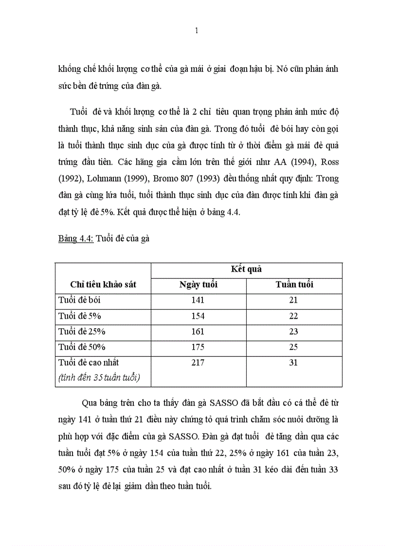 image for page Nghiên cứu khả năng sinh sản của gà SASSO nuôi tại Trại giống gia cầm Thịnh Đán thuộc Trung tâm giống vật nuôi tỉnh Thái Nguyên