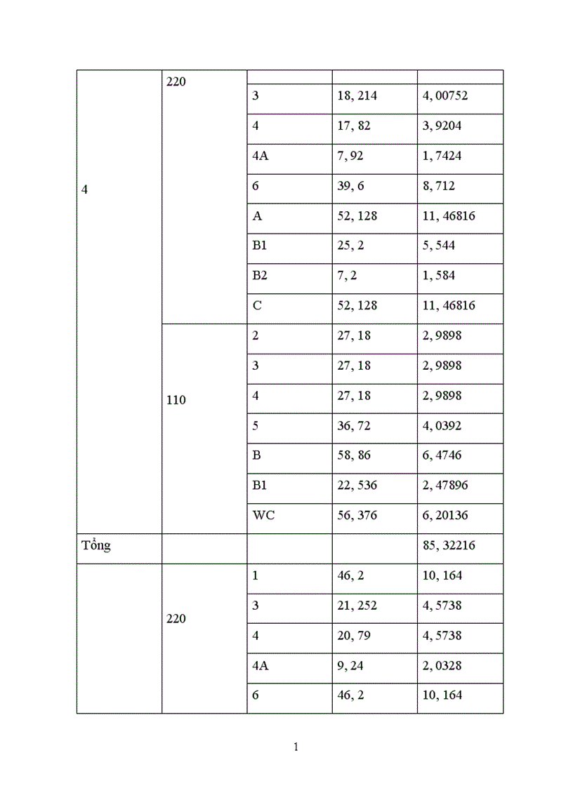 image for page Thiết kế tổ chức thi công