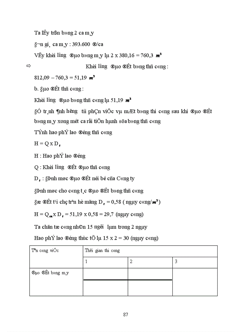 image for page Thiết kế tổ chức thi công