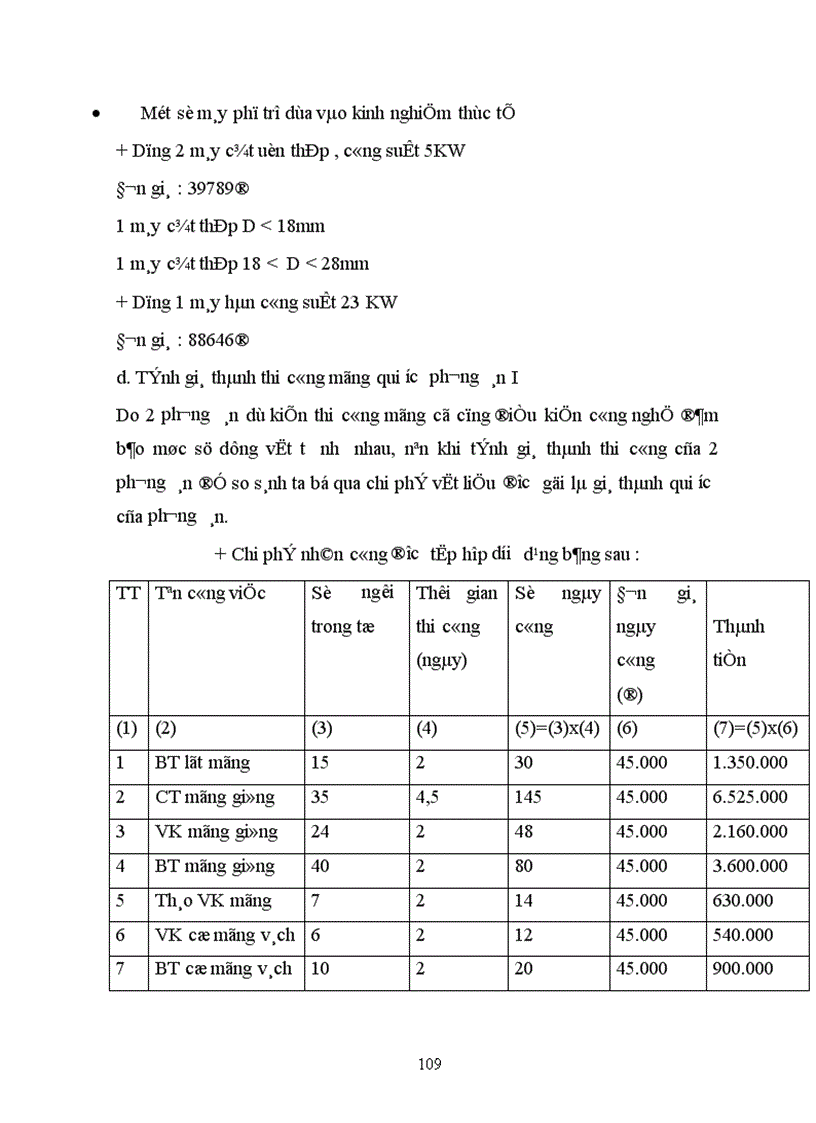 image for page Thiết kế tổ chức thi công