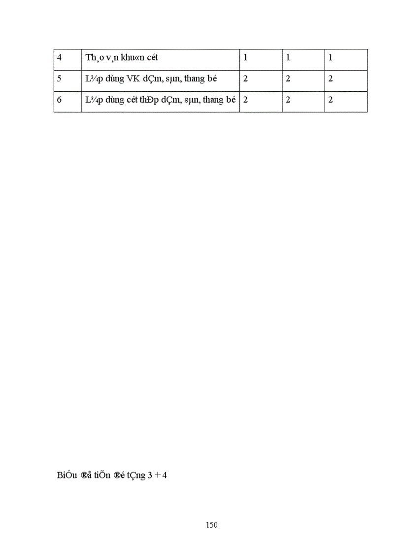 image for page Thiết kế tổ chức thi công