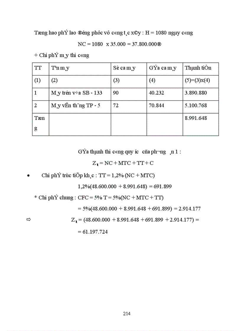image for page Thiết kế tổ chức thi công