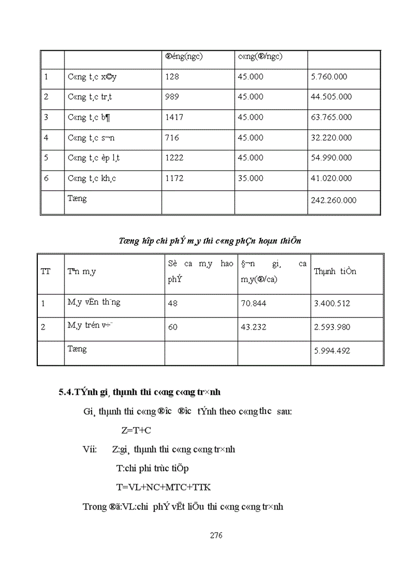 image for page Thiết kế tổ chức thi công