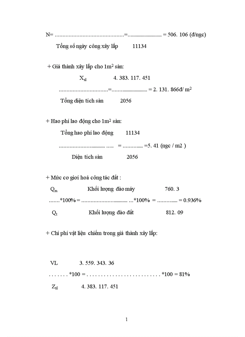 image for page Thiết kế tổ chức thi công