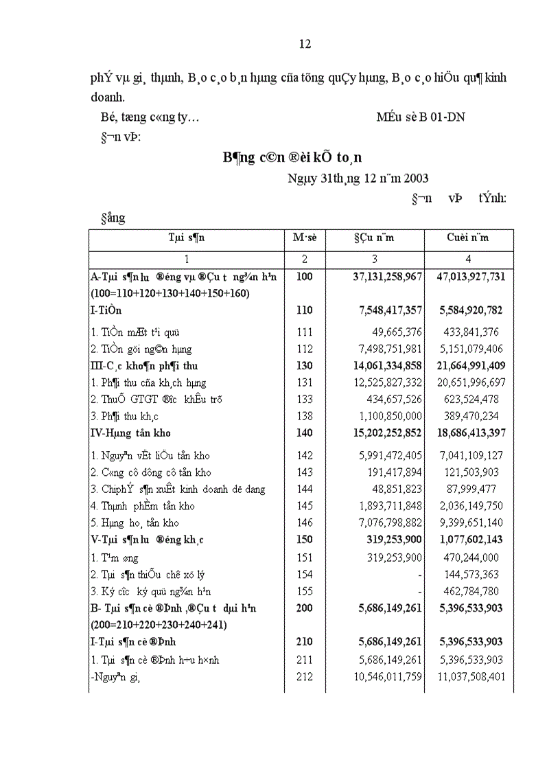 image for page Hạch toán Nguyên vật liệu với việc nâng cao hiệu quả quản lý và sử dụng Nguyên vật liệu tại công ty Cổ phần Dược phẩm Hà Nội 1