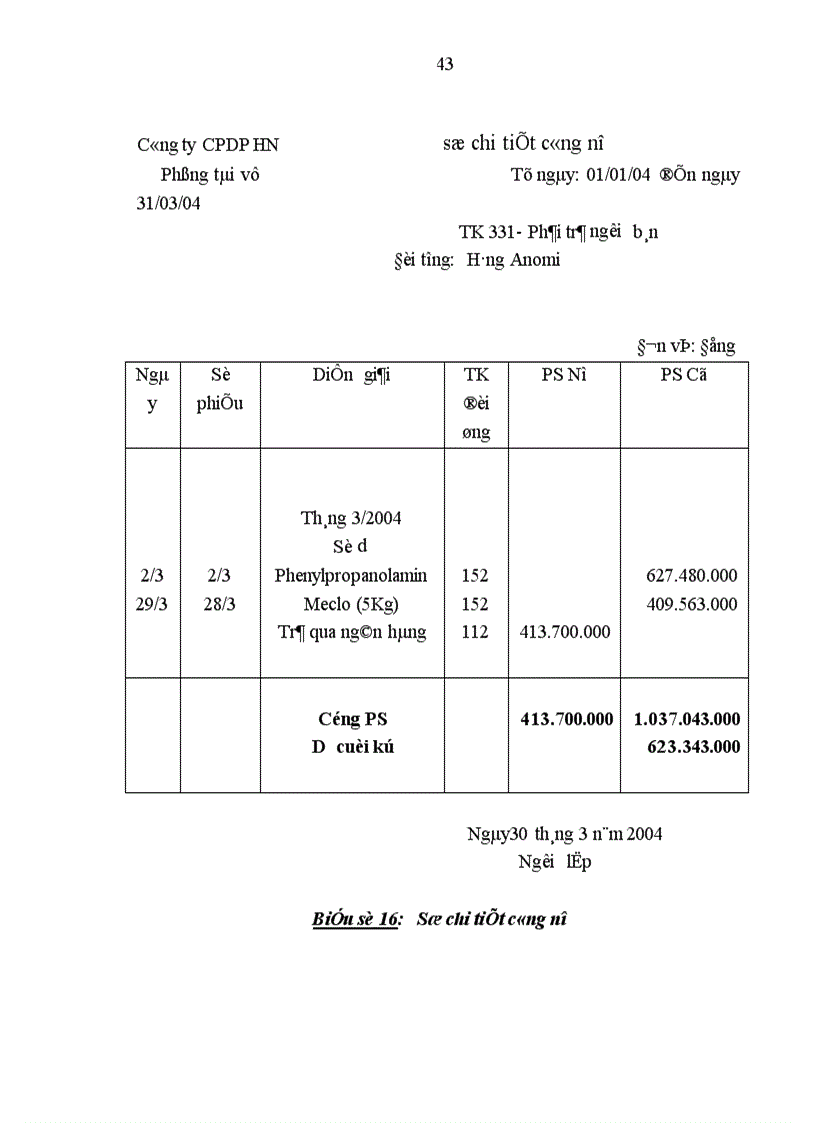 image for page Hạch toán Nguyên vật liệu với việc nâng cao hiệu quả quản lý và sử dụng Nguyên vật liệu tại công ty Cổ phần Dược phẩm Hà Nội 1