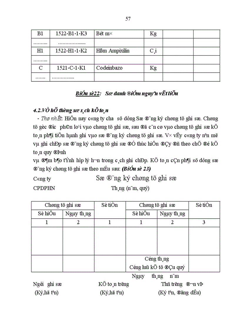 image for page Hạch toán Nguyên vật liệu với việc nâng cao hiệu quả quản lý và sử dụng Nguyên vật liệu tại công ty Cổ phần Dược phẩm Hà Nội 1