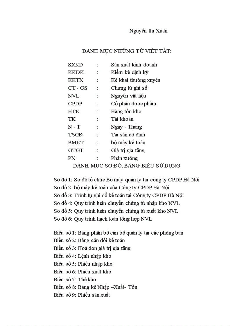 image for page Hạch toán Nguyên vật liệu với việc nâng cao hiệu quả quản lý và sử dụng Nguyên vật liệu tại công ty Cổ phần Dược phẩm Hà Nội 1