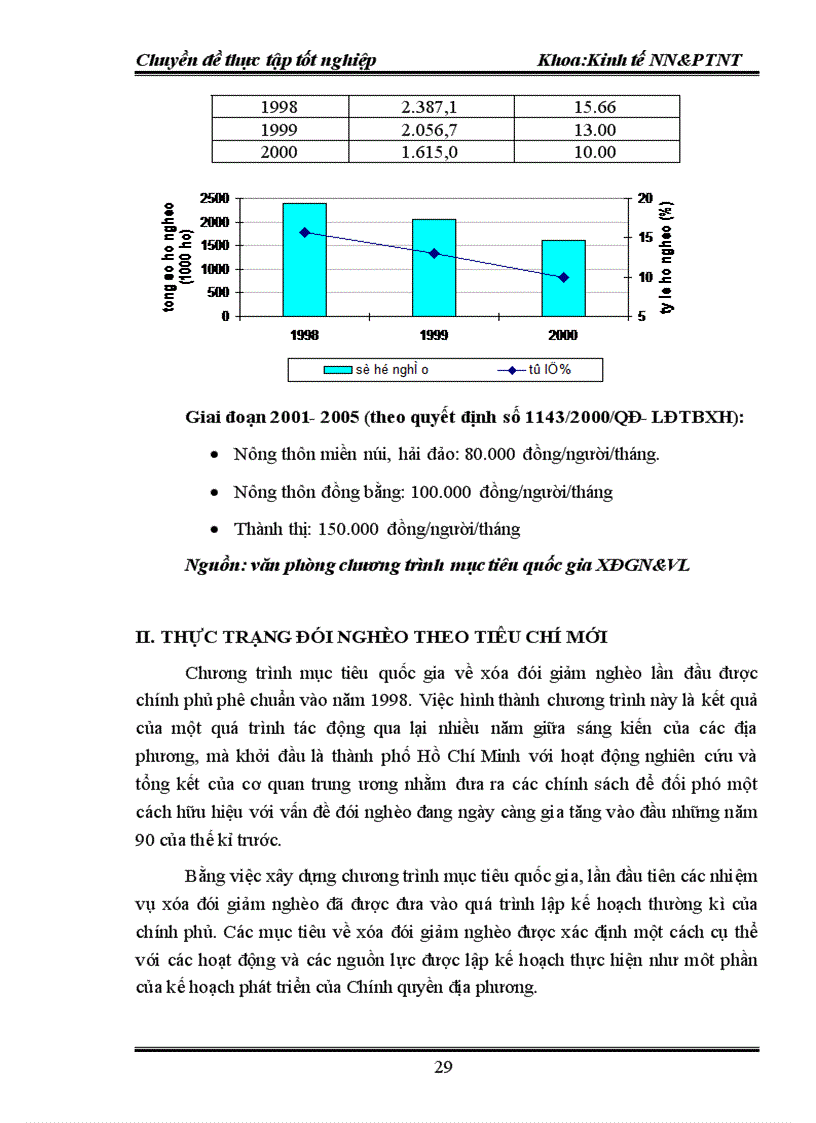 image for page Thực trạng đói nghèo và hướng tác động của chính sách tới xóa đói giảm nghèo theo tiêu chí mới ở Việt Nam 1