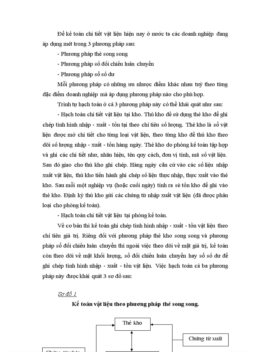 image for page Tổ chức kế toán nguyên vật liệu và phân tích tình hình quản lý sử dụng nguyên vật liệu tại Xí nghiệp may Minh Hà 1