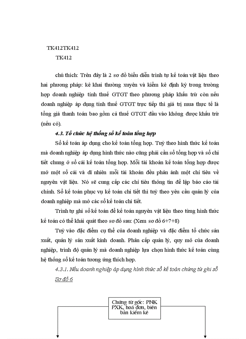 image for page Tổ chức kế toán nguyên vật liệu và phân tích tình hình quản lý sử dụng nguyên vật liệu tại Xí nghiệp may Minh Hà 1