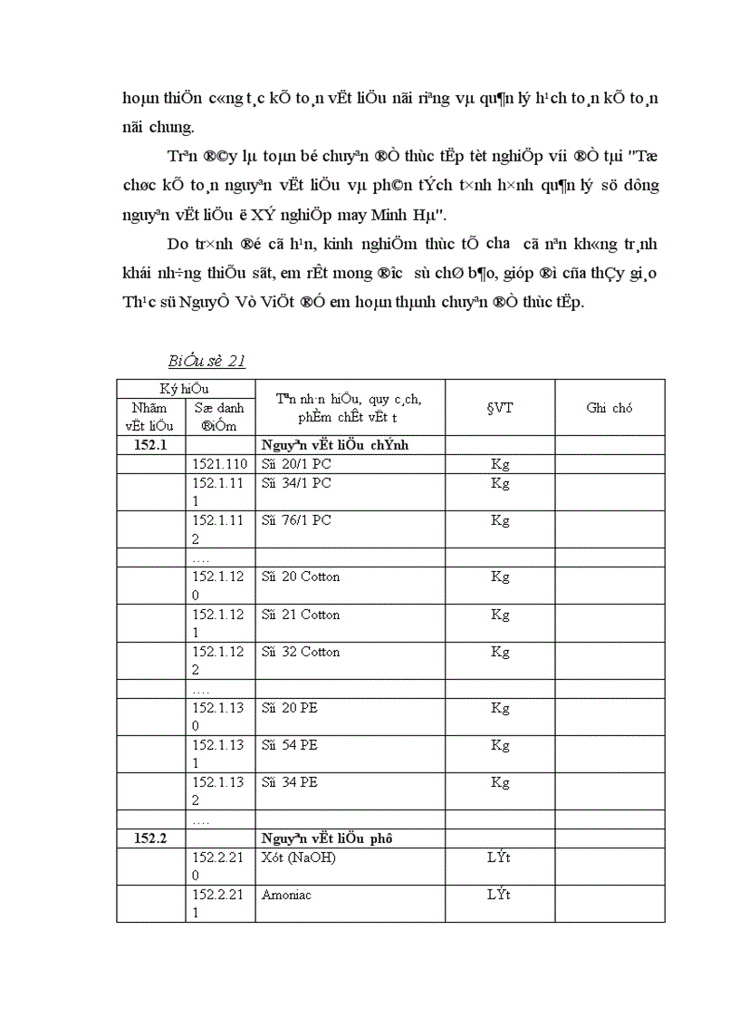 image for page Tổ chức kế toán nguyên vật liệu và phân tích tình hình quản lý sử dụng nguyên vật liệu tại Xí nghiệp may Minh Hà 1