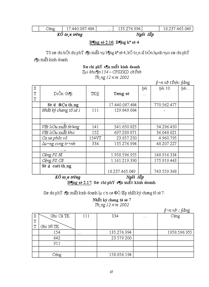 image for page Hoàn thiện công tác tổ chức hạch toán chi phí sản xuất và tính giá thành với việc tăng cường công tác quản trị tại Xí nghiệp xây lắp Điện Công Ty Điện Lực I