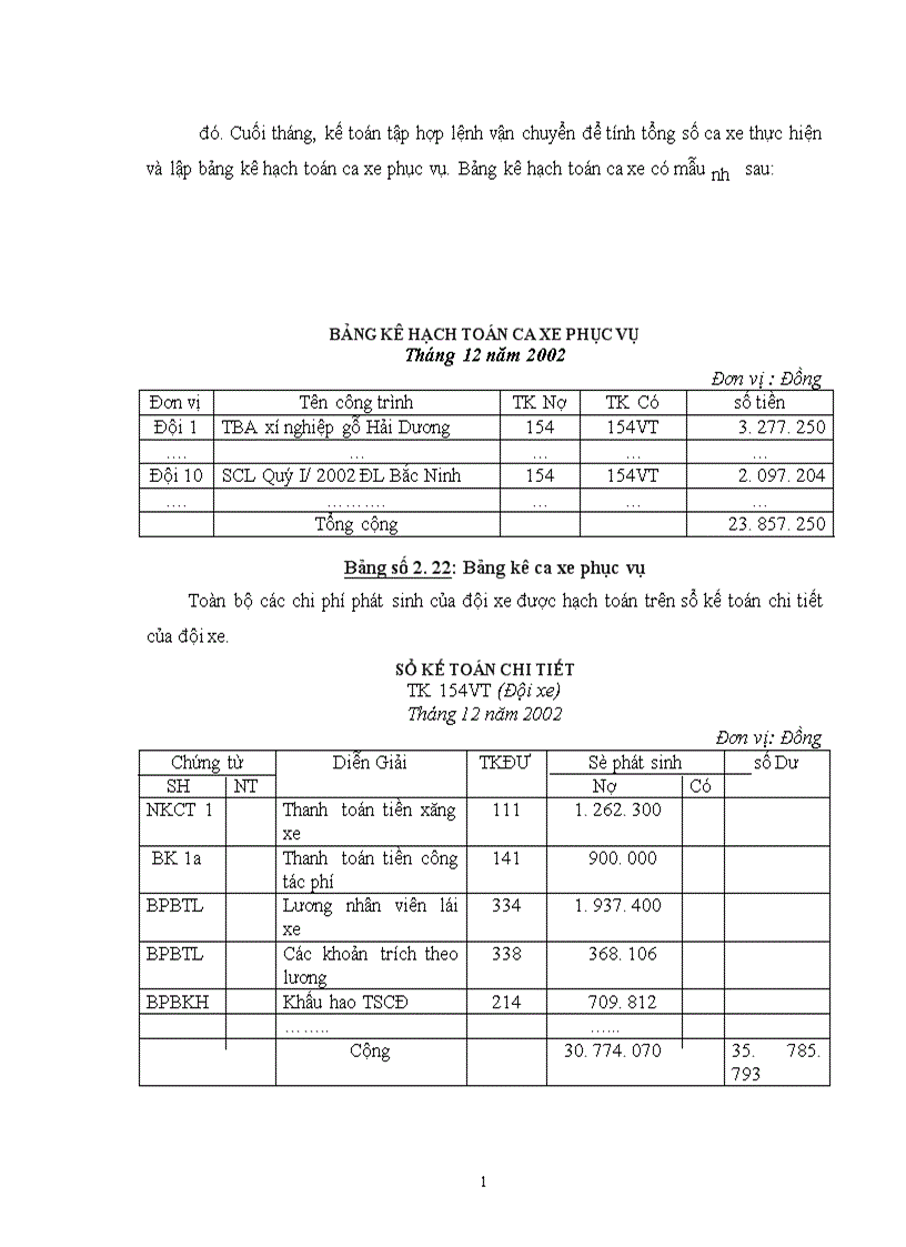 image for page Hoàn thiện công tác tổ chức hạch toán chi phí sản xuất và tính giá thành với việc tăng cường công tác quản trị tại Xí nghiệp xây lắp Điện Công Ty Điện Lực I