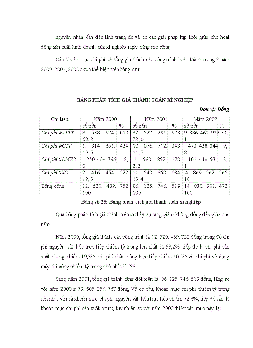image for page Hoàn thiện công tác tổ chức hạch toán chi phí sản xuất và tính giá thành với việc tăng cường công tác quản trị tại Xí nghiệp xây lắp Điện Công Ty Điện Lực I