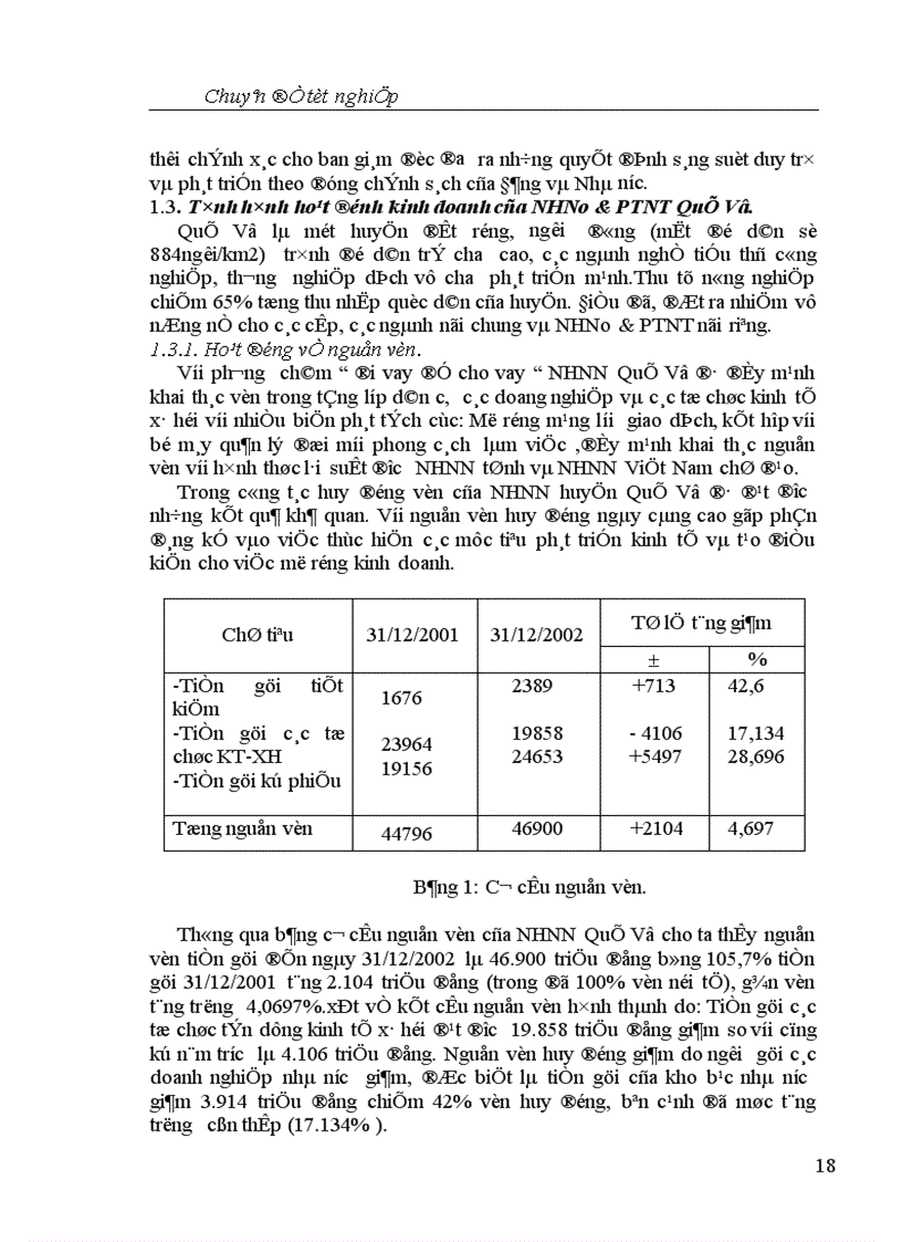 image for page Một số giải pháp nhằm nâng cao hiệu quả công tác kế toán cho vay tại NHNo và PTNT huyện Quế Võ 1
