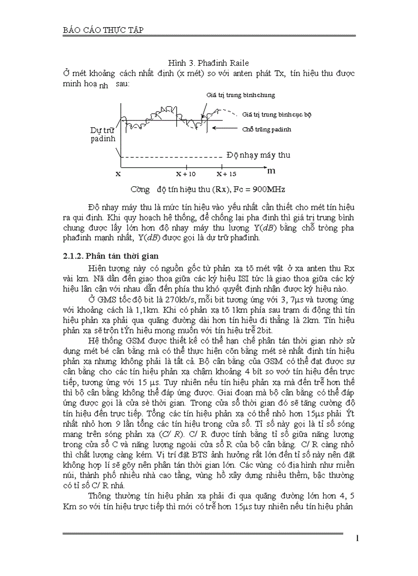 image for page Mạng thông tin di động GSM