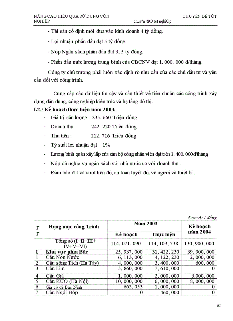 image for page Một số biện pháp nhằm nâng cao hiệu quả sử dụng vốn tại Công ty xây dựng Cầu 75 1